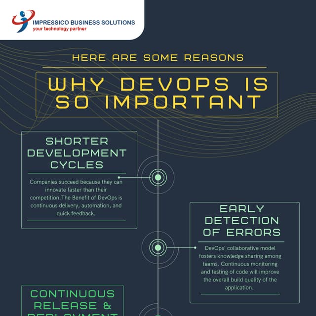 Reasons Why Devops is So Important for Modern Businesses.pdf