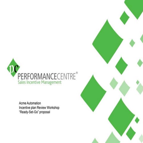 Sales incentive plan review process