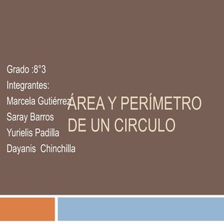 ARea y perímetro de un circulo 