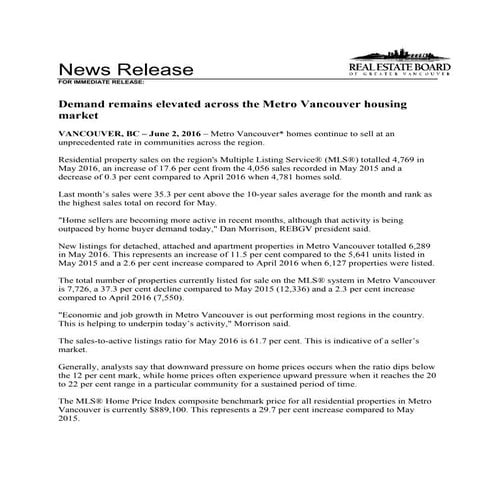 May 2016 Real Estate Board of Greater Vancouver Statistics Package