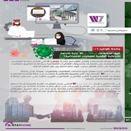 Beyond COVID-19: How W7Worldwide Created Successful Virtual Events