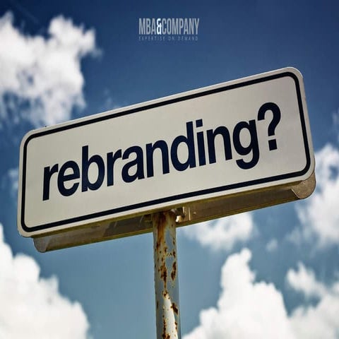 Rebranding Strategy – Six Steps