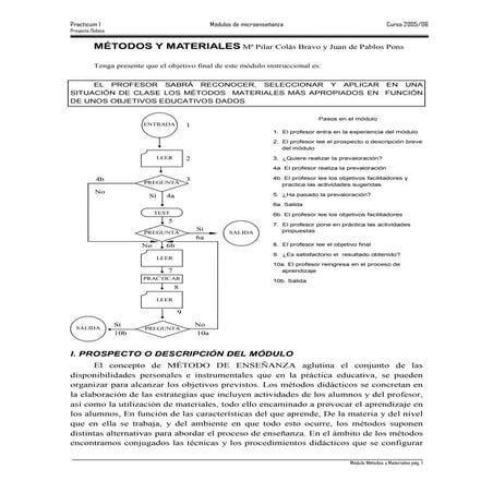 Rec08 cuarto. módulo de métodos y materiales