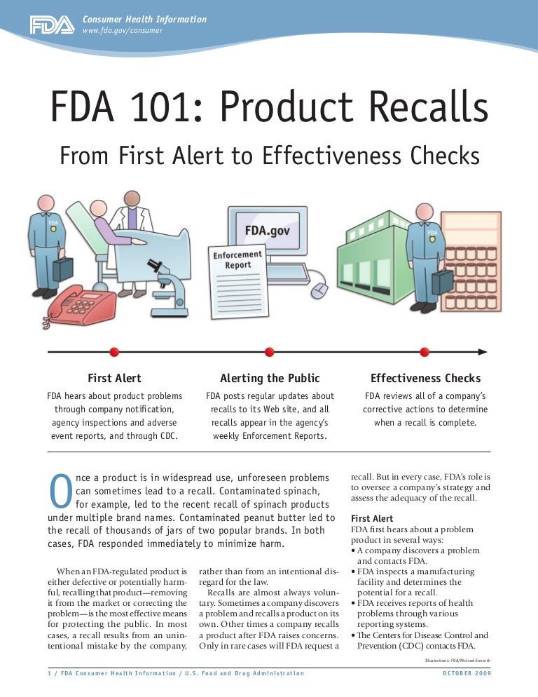 Recall fda