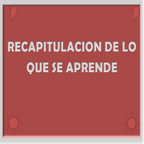 Recapitulacion de lo que se aprende | PPT
