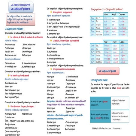 Les adjectifs BAGS/BANGS | PPT