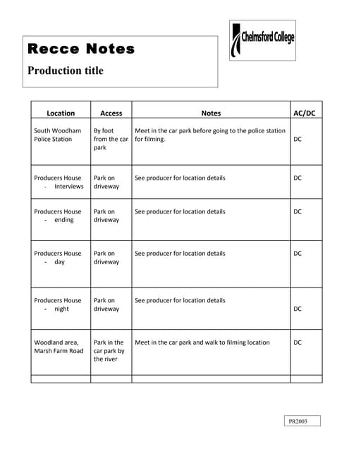 Risk assessment of producers house | DOC
