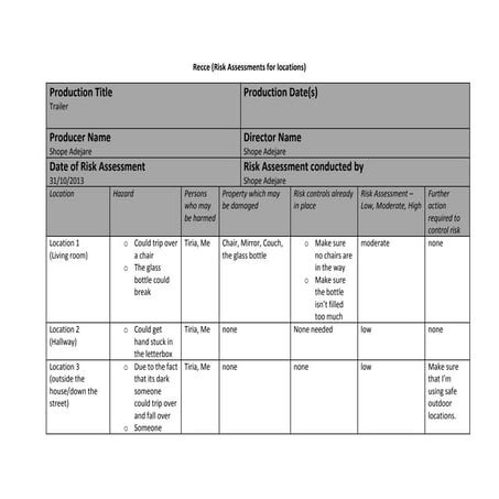 Recce/Risk Assessment | DOCX
