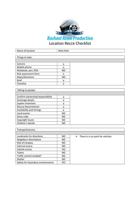 Recce checklist abby | PDF