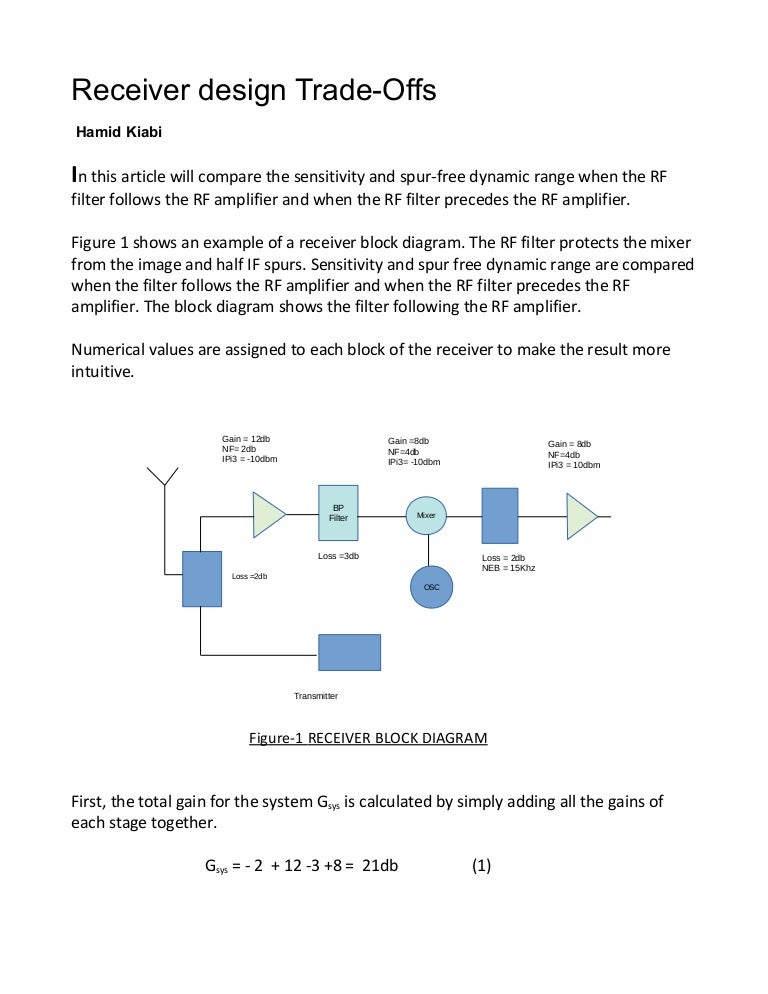 Receiver sensitivity Design TradeOffs