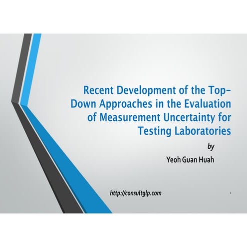 Measurement Uncertainty