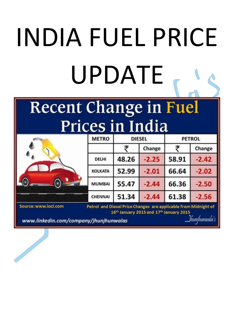 Fuel Price Change for Petrol, Diesel, and JetFuel in India