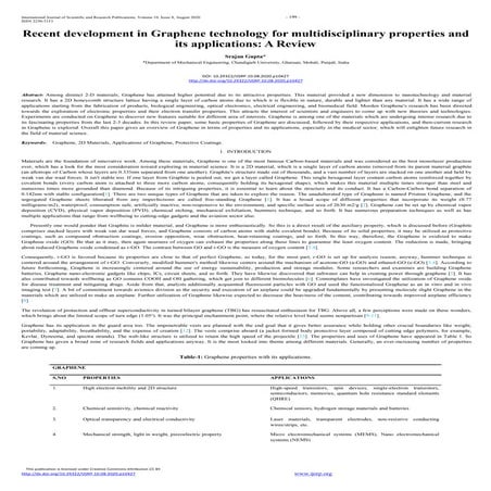 Recent development in graphene technology for multidiscilinary properties and...