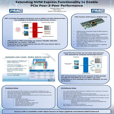 Recent Developments in Donard