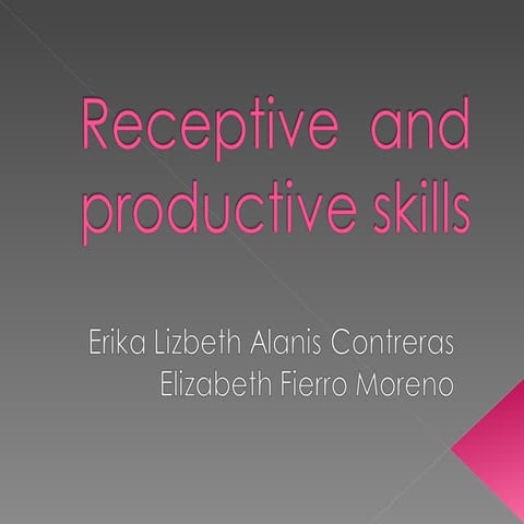 Receptive  And Productive Skills