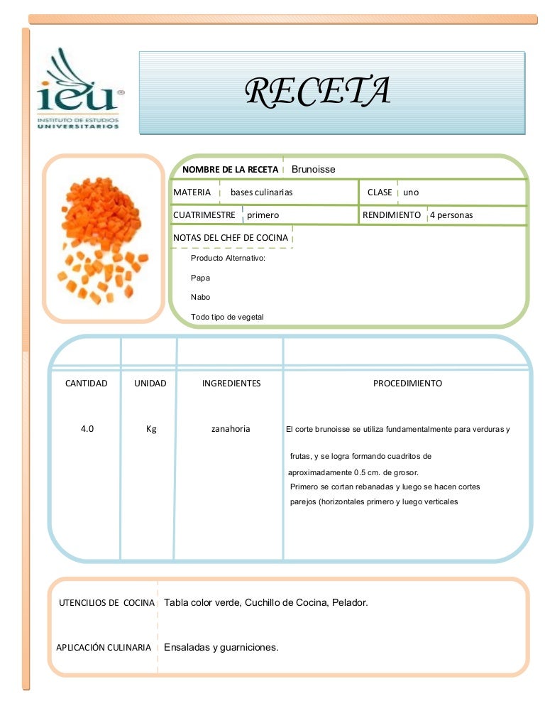 Receta