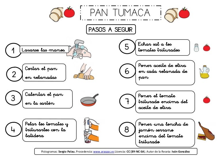 Pan Tumaca Receta