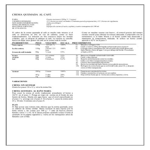 RECETAS DE PASTELERÍA MODERNA I
