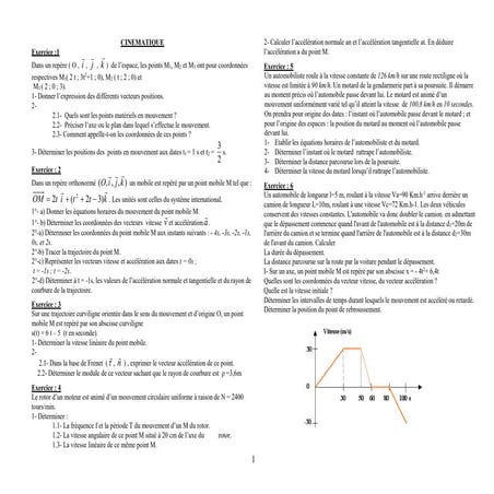 Exercices physique et chime de terminale Cet D