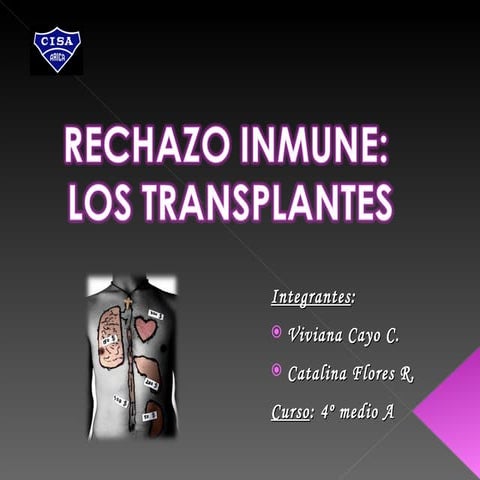 Rechazo Inmune Trasplantes