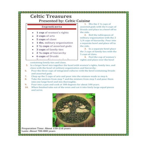 Civilization recipe | DOCX