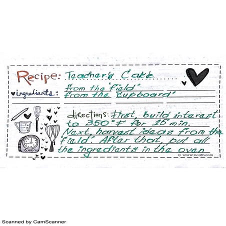 Recipes (1) | PDF