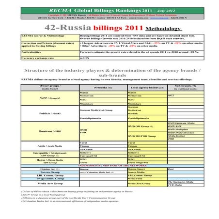 Recma russia billings final jul2012