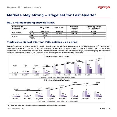 Rec Newsletter   V1 Issue 5 Jan