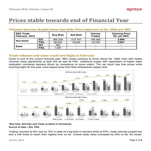 Rec Newsletter   V1 Issue 7 Mar