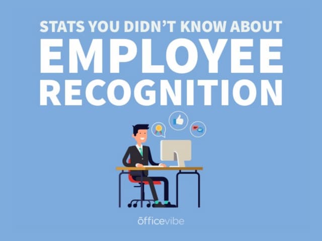 Do You Struggle With Employee Recog...