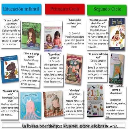 Recomendacións de verán 2014 ler e pintar