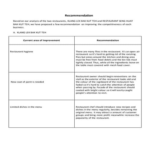 Recommendation | DOCX