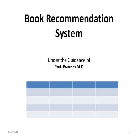 Recommendation system