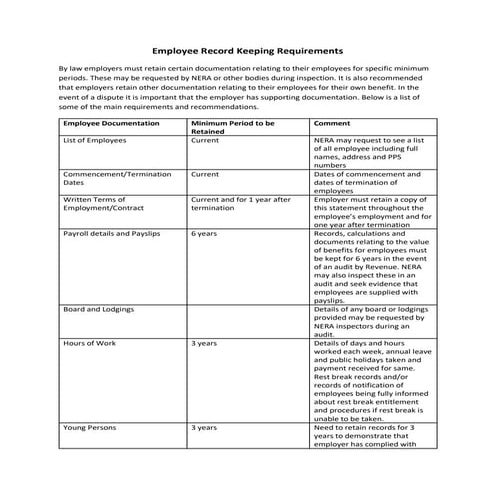 Record keeping requirements