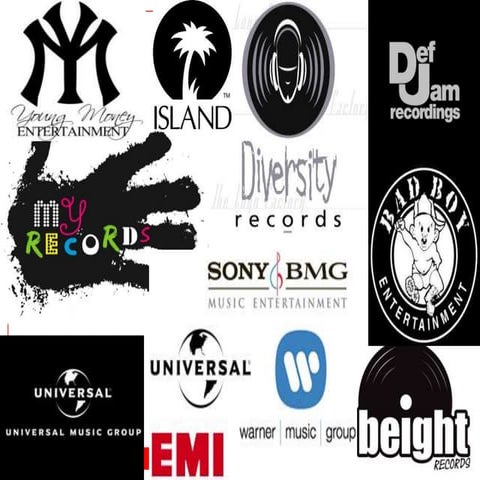 Record label research