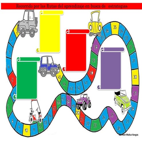 Recorrido matemático estrategias