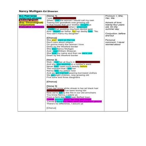 Recount text | PDF