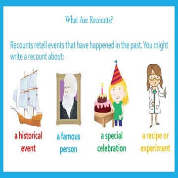Recount writing structure for parents