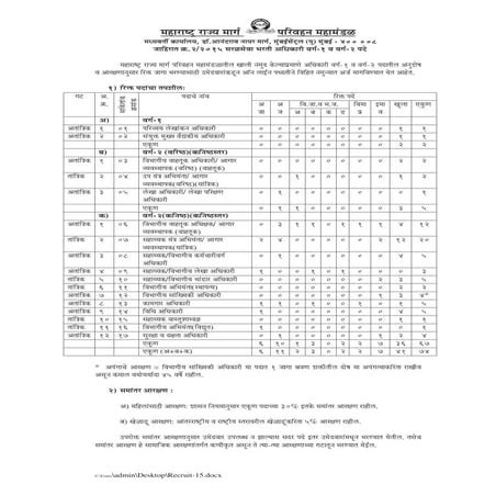 msrtc recruitment 2015 notification