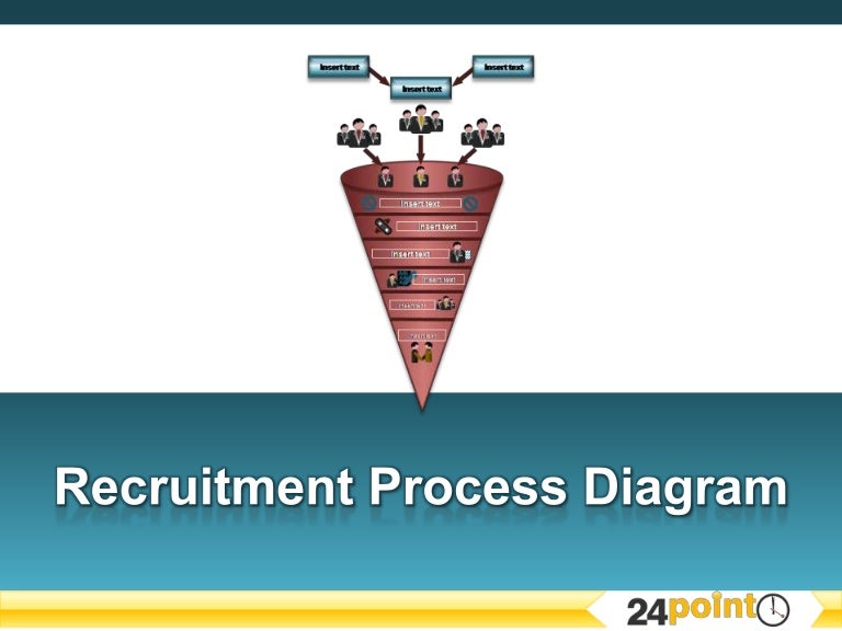 Recruiting Process Diagram for PowerPoint
