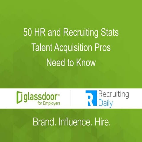 Recruitingblogs50recruitingstatseverytalentacquisitionproneedstoknowppt3 10-1...