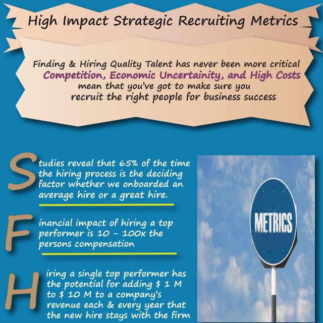 Recruiting metrics | PDF