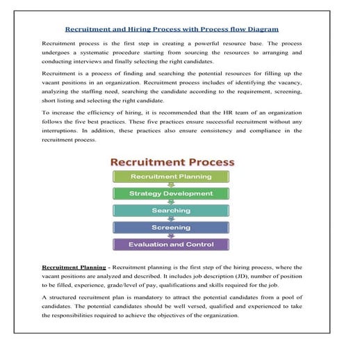 Recruitment and hiring process with process flow diagram | PDF