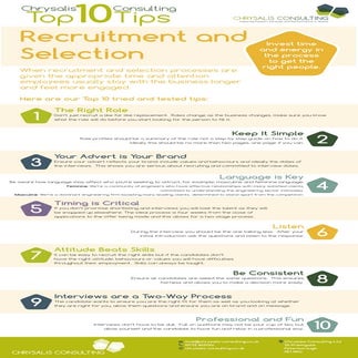 Recruitment and selection