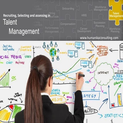 Recruitment and selection in talent management