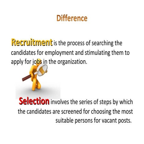 Recruitment and selection presentation