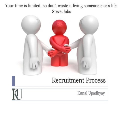 BBA-SEM-3-HRM-Recruitment process
