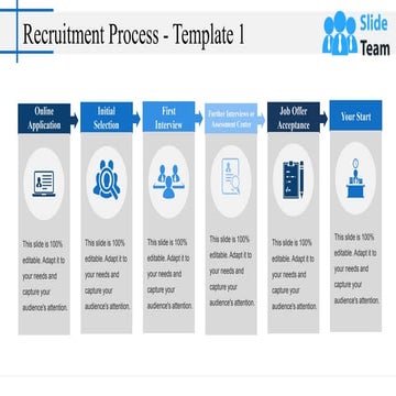 Recruitment Process Presentation Visuals