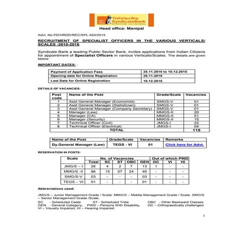 syndicate bankRecruitment specialist officer notification