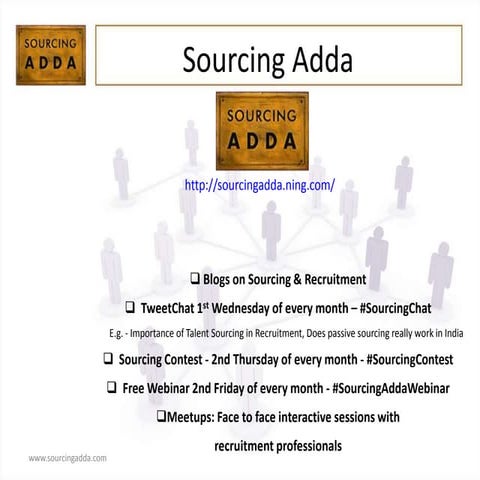 Recruitment tools rapportive & contactive 